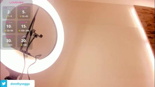 Thumbnail 2, dorothy_vegga's Stream at Chaturbate, 1 month ago
