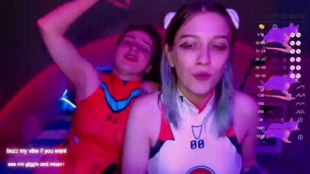 Image 3 of doublecutetrouble Stream on Chaturbate on 19 months ago