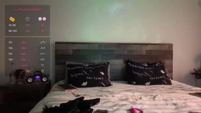 Thumbnail 2, doublesuble's Stream at Chaturbate, 15 months ago