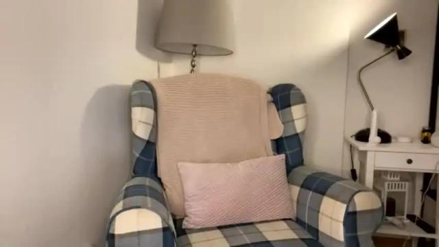 Image 4 of doubletrouble809 Stream on Chaturbate on 22 months ago