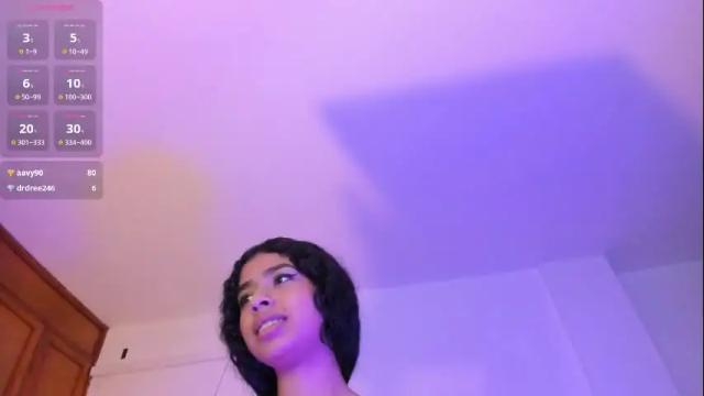 Thumbnail 2, doutzen_banks's Stream at Chaturbate, 1 month ago