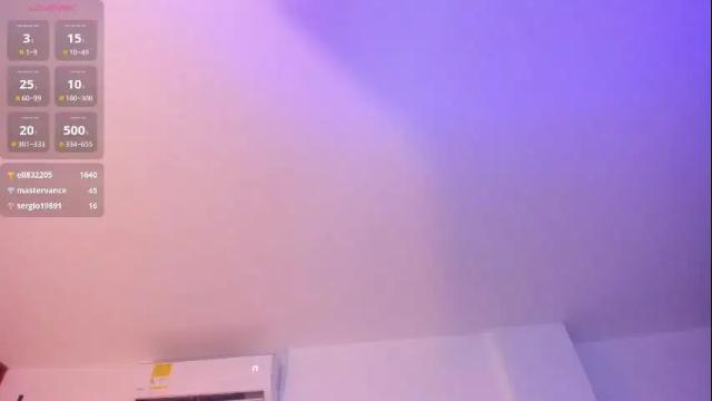 Thumbnail 3, doutzen_banks's Stream at Chaturbate, 1 month ago
