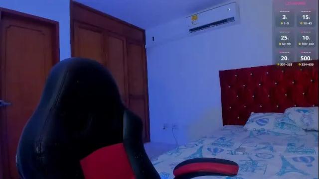 Thumbnail 2, doutzen_banks's Stream at Chaturbate, 1 month ago