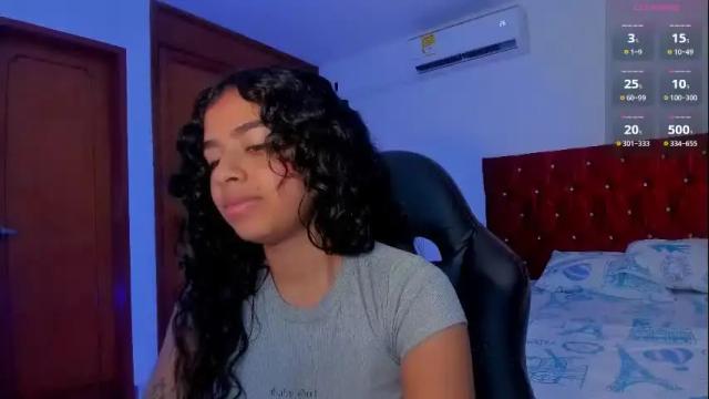 Image 7 of doutzen_banks Stream on Chaturbate on 1 month ago