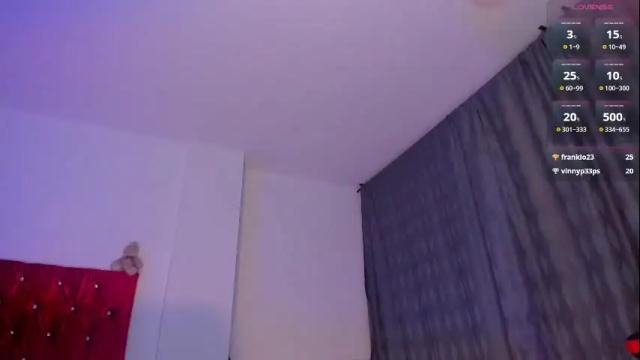 Image 8 of doutzen_banks Stream on Chaturbate on 1 month ago