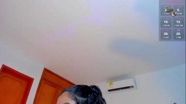 Thumbnail 3, doutzen_banks's Stream at Chaturbate, 22 days ago