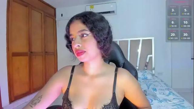 Image 12 of doutzen_banks Stream on Chaturbate on 4 months ago