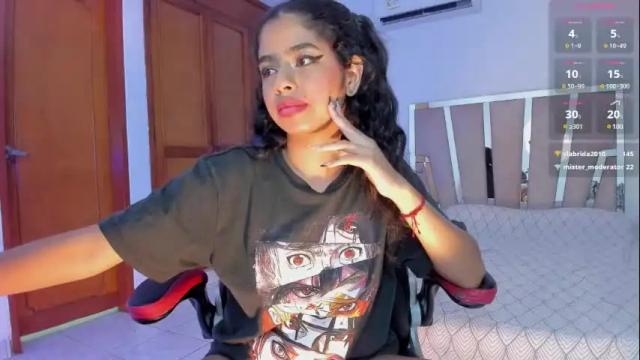 Image 4 of doutzen_banks Stream on Chaturbate on 14 days ago