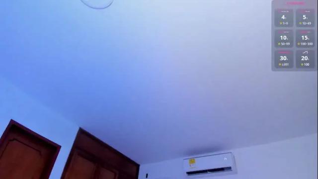 Image 10 of doutzen_banks Stream on Chaturbate on 13 days ago