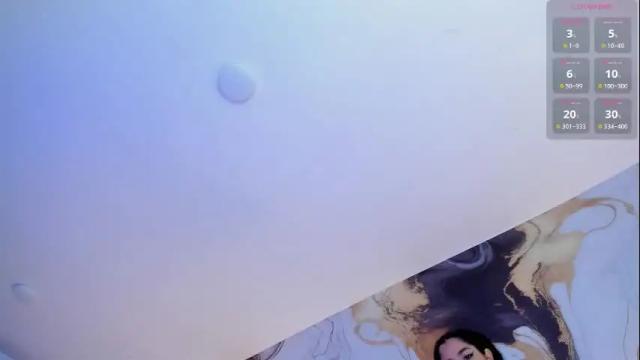 Image 7 of doutzen_banks Stream on Chaturbate on 5 days ago