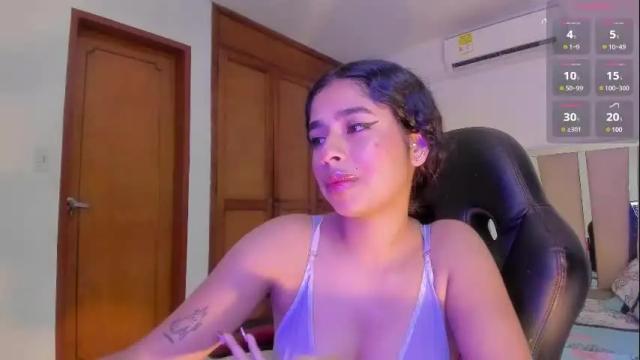 Thumbnail 2, doutzen_banks's Stream at Chaturbate, 3 months ago