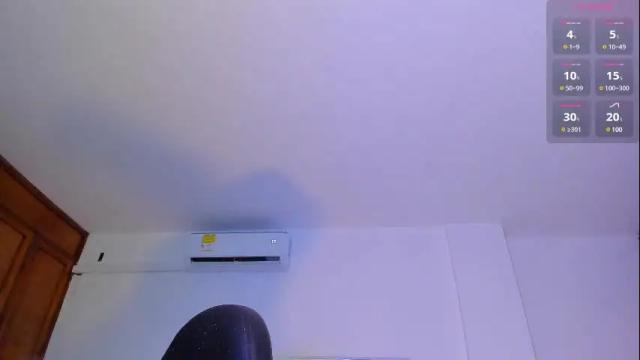 Image 7 of doutzen_banks Stream on Chaturbate on 3 months ago