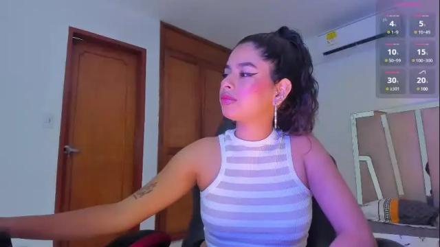 Thumbnail 3, doutzen_banks's Stream at Chaturbate, 3 months ago
