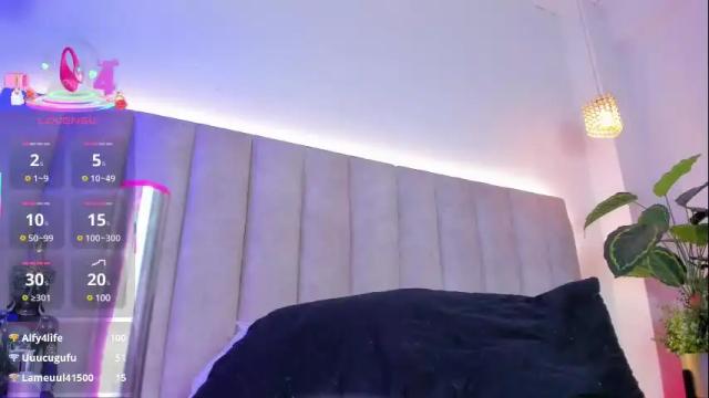 Thumbnail 2, doyeeon's Stream at Chaturbate, 1 day ago