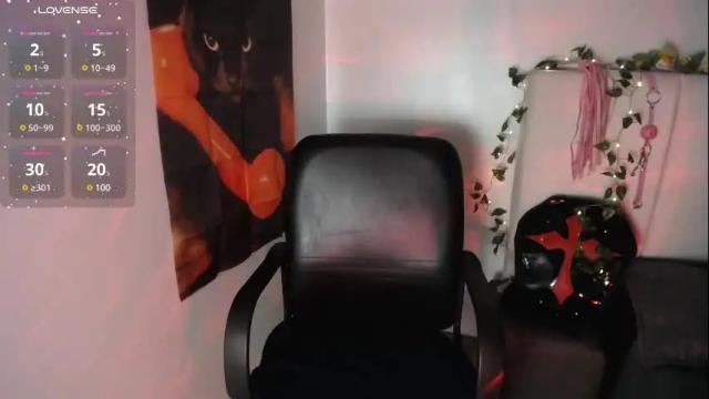 Image 12 of dracu_dom Stream on Chaturbate on 1 month ago