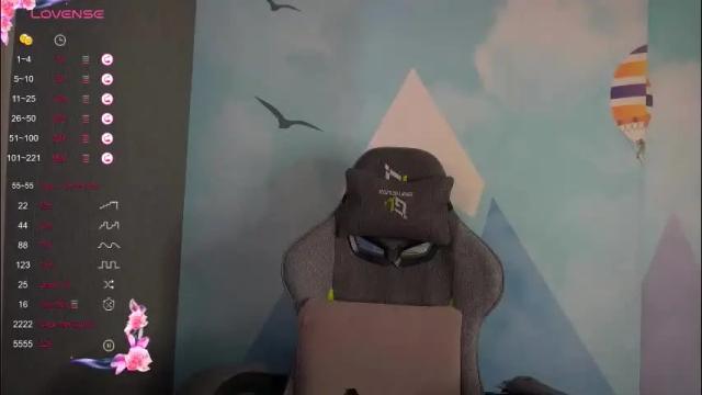 Thumbnail 2, dragon_ink's Stream at Chaturbate, 1 month ago