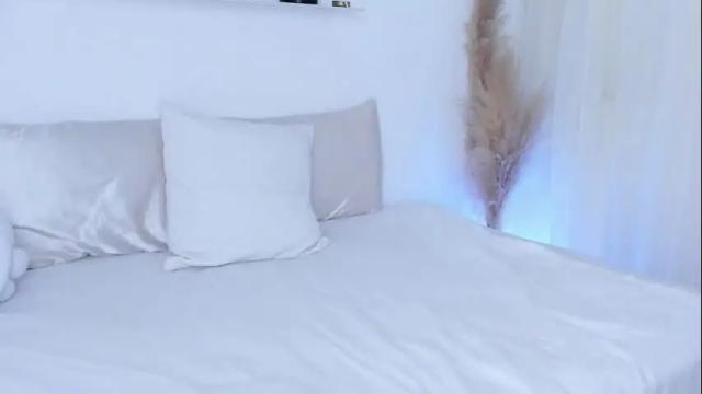 Image 11 of dreamsgirl18 Stream on Chaturbate on 1 month ago