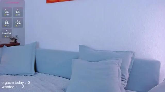 Image 6 of dreamsweetgirl Stream on Chaturbate on 14 months ago