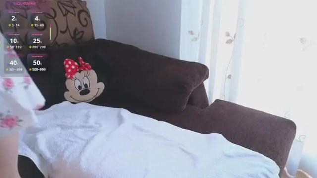 Image 6 of dreamsweetgirl Stream on Chaturbate on 1 month ago