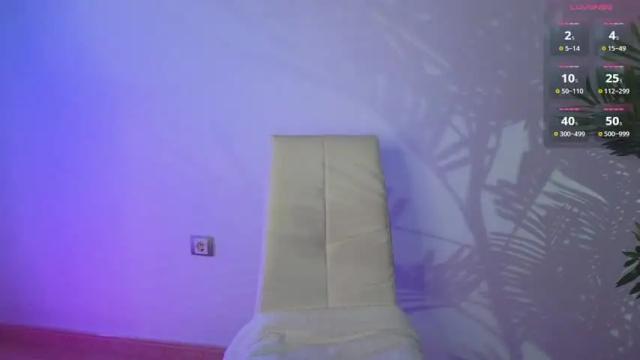 Thumbnail 1, dreamsweetgirl's Stream at Chaturbate, 14 days ago