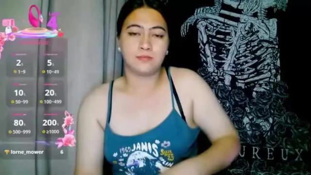 Image 10 of dreamycreamyst Stream on Chaturbate on 1 month ago