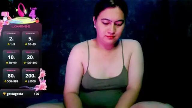 Image 4 of dreamycreamyst Stream on Chaturbate on 1 month ago