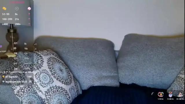 Image 6 of drippingwetgoddess Stream on Chaturbate on 2 months ago