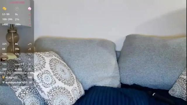 Image 7 of drippingwetgoddess Stream on Chaturbate on 2 months ago