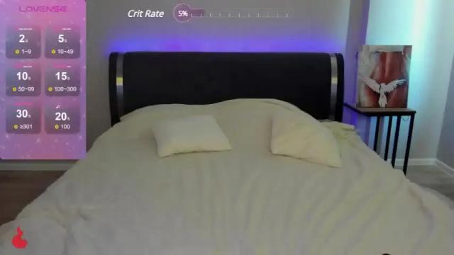 Image 10 of drivecrazy Stream on Chaturbate on 15 months ago