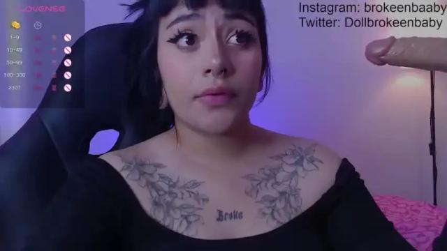 Image 7 of droolingdollface Stream on Chaturbate on 12 months ago