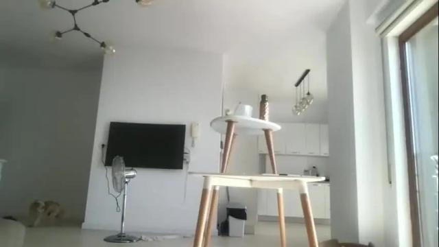 Image 11 of drresa Stream on Chaturbate on 15 days ago