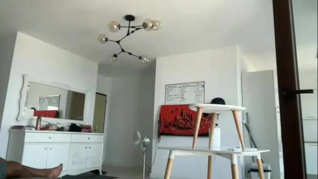 Image 7 of drresa Stream on Chaturbate on 2 days ago