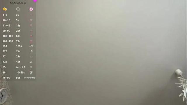 Thumbnail 2, drutywerri's Stream at Chaturbate, 15 days ago