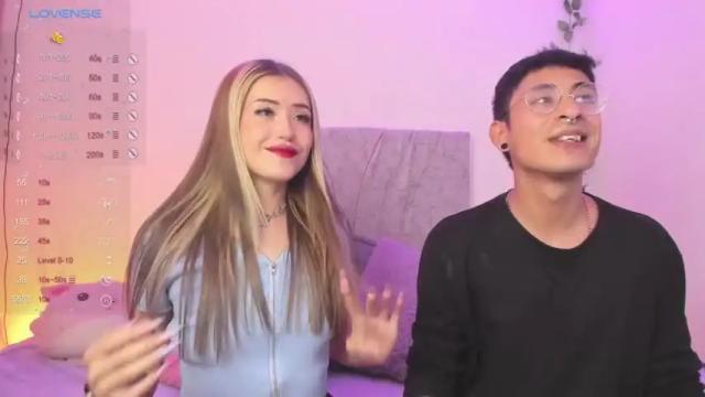 Thumbnail 1, dub_pleasure_dub's Stream at Chaturbate, 13 months ago