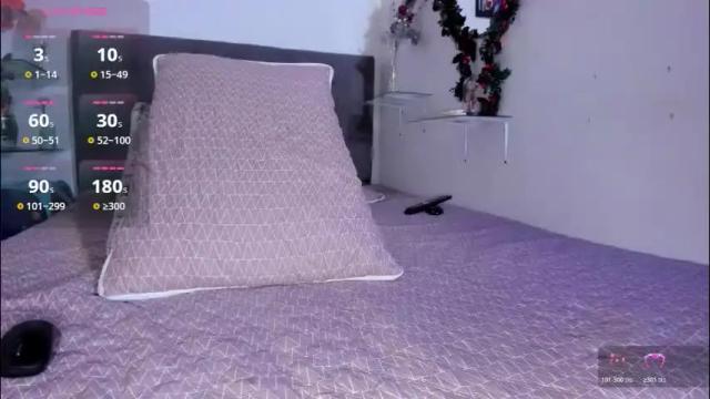 Thumbnail 2, dulccemariaa's Stream at Chaturbate, 1 month ago