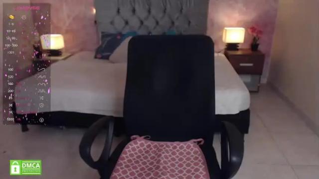 Image 3 of dulce__gonzalez Stream on Chaturbate on 13 months ago