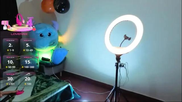 Image 10 of dulce_celeste15 Stream on Chaturbate on 2 months ago