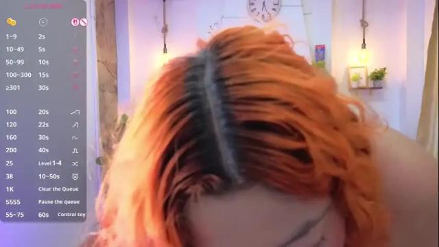 Thumbnail 3, dulce_celeste15's Stream at Chaturbate, 1 month ago