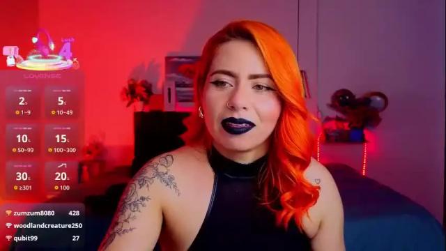 Image 10 of dulce_charlottee Stream on Chaturbate on 2 months ago