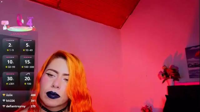 Thumbnail 3, dulce_charlottee's Stream at Chaturbate, 1 month ago