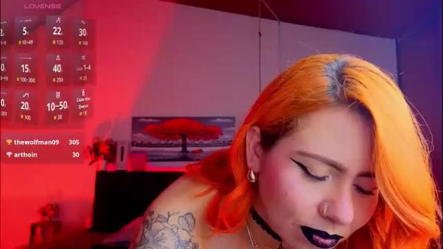 Image 2 of dulce_charlottee Stream on Chaturbate on 1 month ago