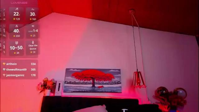 Thumbnail 3, dulce_charlottee's Stream at Chaturbate, 1 month ago