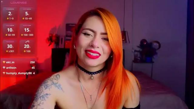Thumbnail 2, dulce_charlottee's Stream at Chaturbate, 1 month ago