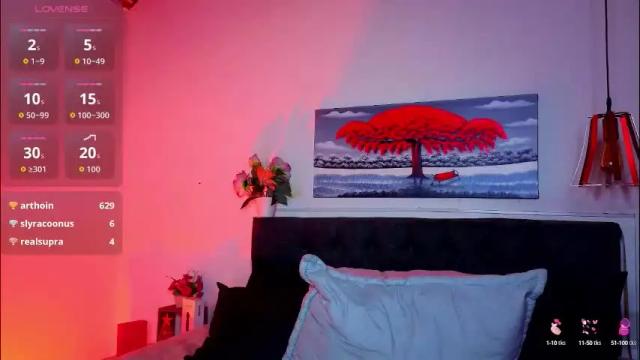 Thumbnail 2, dulce_charlottee's Stream at Chaturbate, 1 month ago