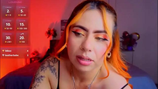 Image 6 of dulce_charlottee Stream on Chaturbate on 1 month ago