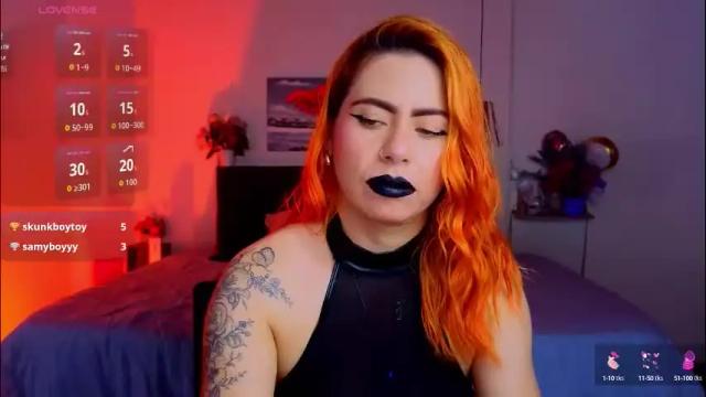 Thumbnail 2, dulce_charlottee's Stream at Chaturbate, 1 month ago