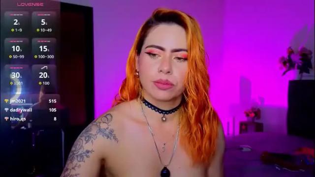 Thumbnail 3, dulce_charlottee's Stream at Chaturbate, 28 days ago