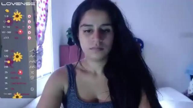 Image 11 of dulcekatty18 Stream on Chaturbate on 16 months ago