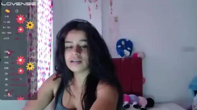 Thumbnail 2, dulcekatty18's Stream at Chaturbate, 16 months ago