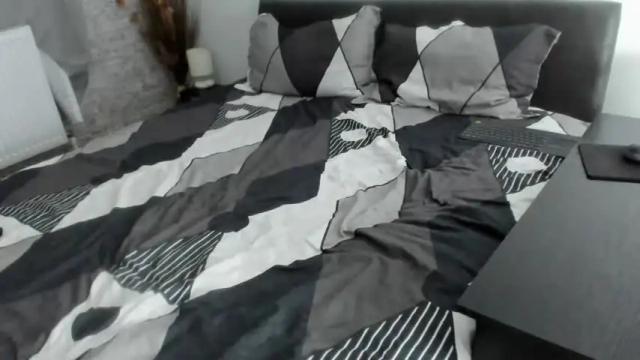Image 10 of dyanne18 Stream on Chaturbate on 1 month ago